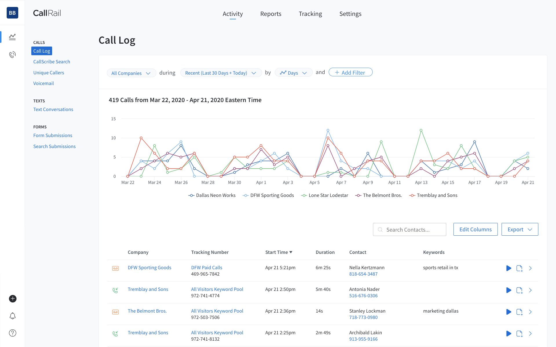 Call tracking log screenshot